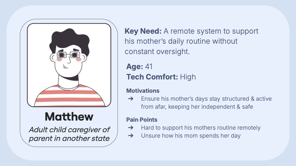 Matthew remote caregiver persona