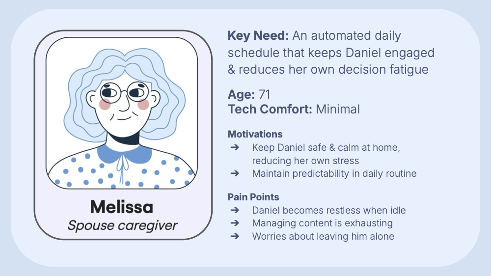 Melissa spouse caregiver persona